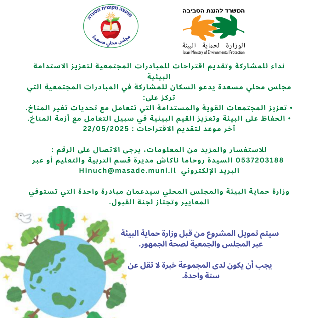 نداء للمشاركة وتقديم اقتراحات للمبادرات المجتمعية 